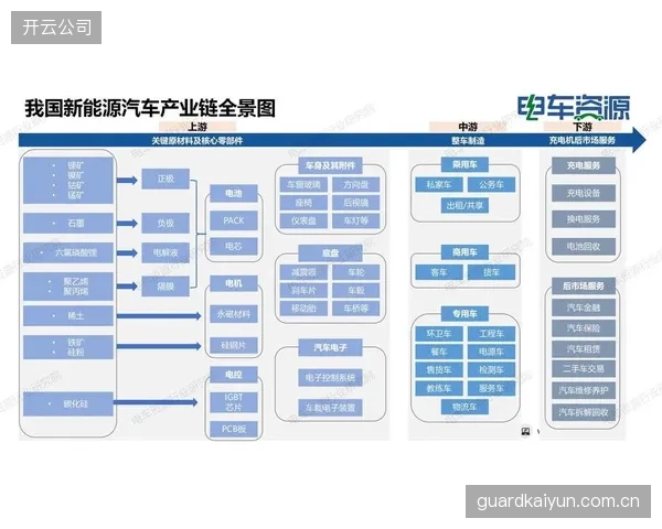 产业链伙伴当前阶段联动研发资源 激活制播技术迭代动力